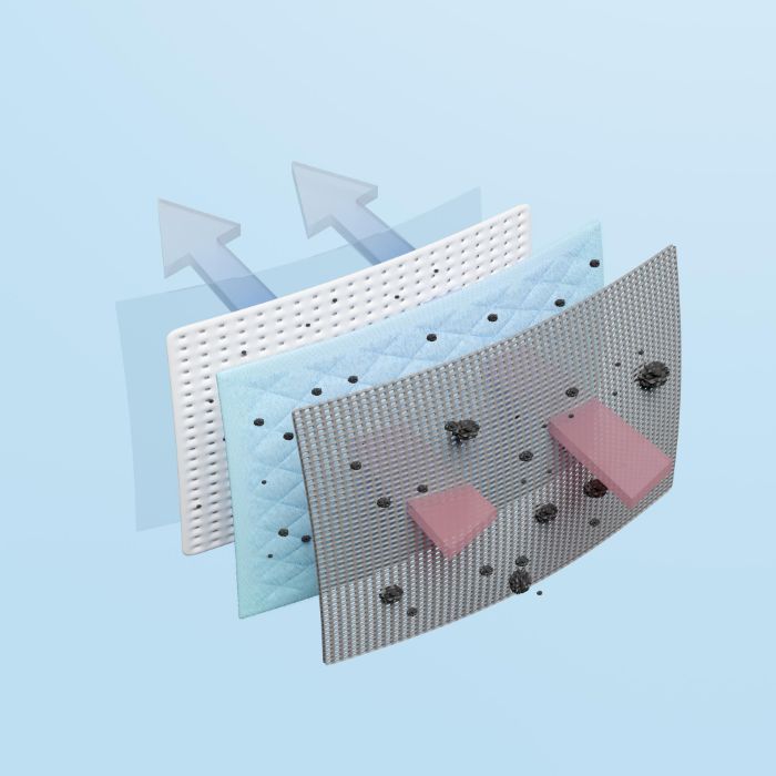 Filtration Technology